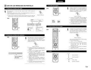 Page 159159
ESPAÑOL
+--
+
RC-973STATUS
RETURN
ANGLE AUDIO
SUB TITLE
SETUP
TONE /DIMMER
DVDENTER
MUTING
DISPLAY MENUTOP MENUVCR CH
PBCSURROUND SURROUNDPARAME
AMETER
CH SELECT
1
1
Para seleccionar un idioma de audio, pulse el botón AUDIO durante la
reproducción. 
Cada vez que pulse el botón AUDIO, en la pantalla aparecerá un idioma y su
sistema de grabación de sonido incluido en el disco. 
AUDIO
(1) Seleccione un idioma de audio
Mando a distancia
DVD•Algunos discos le permiten cambiar el idioma de audio sólo por...