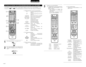 Page 176176
NEDERLANDS
(4) Namen en functies van de afstandsbedieningstoetsen op de ADV-500SD• De toetsen in secties q~ekunnen worden bediend ongeacht de stand van de modusschakelaars 1 en 2.
• Beschouw  en  als standaardstanden en verander de stand indien nodig voor de bediening.
DVD
A / V
+-+-+--
+
-
+
RC-973
A / VA-B REPEATON OFF
REPEAT RANDOM CLEAR ZOOM
PROG/ DIRECT
MEMO BAND MODE
S TAT U S
RETURN
ANGLE AUDIO
SUB TITLE
SETUP
TONE /DIMMERFUNCTION SURROUND INPUT MODE TEST TONE
DVDTUNER
CH
3 2 1
6 5 4
9 8 7
0...