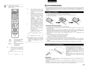 Page 177177
NEDERLANDS
Frequentie
RDS : Gebruik deze toets om automatisch
af te stemmen op zenders die
gebruikmaken van RDS (Radio Data
System).
3
[3] Systeemtoetsen van de tuner
(Bediend met modusschakelaar 2 in de
stand “TUNER”)
+-+-+--
+
-
+
RC-973
A / VA-B REPEATON OFF
REPEAT RANDOM CLEAR ZOOM
PROG/ DIRECT
MEMO BAND MODE
S TAT U S
RETURN
ANGLE AUDIO
SUB TITLE
SE TUP
TONE /DIMMERFUNCTION SURROUND INPUT MODE TEST TONE
DVDTUNER
CH
3 2 1
6 5 4
9 8 7
0
/
10ENTER
MUTING+
10
DISPLAY MENU
TOP MENU
TUNER TV / VCR...