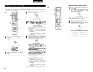 Page 194194
NEDERLANDS
(3) Geprogrammeerde weergave (CD) 
+-+-+--
+-
+
RC-973
A / VA-B REPEATON OFF
REPEAT RANDOM CLEAR ZOOM
PROG/ DIRECT
MEMO BAND MODE
STATUS
RETURN
ANGLE AUDIO
SUB TITLE
SETUP
TONE /DIMMERFUNCTION SURROUND INPUT MODE TEST TONE
DVDTUNER
CH3 2 1
6 5 4
9 8 7
0/
10ENTER
MUTING+
10
DISPLAY MENU
TOP MENUTUNER TV / VCR NTSC/PAL SLEEP
T V  IN
TUNING /
T V VOL TV CH TV CH
VCR CHAV AMP DVD
VCR PWR PWR
TV
PBC
CALL
SURROUND SURROUNDPAR
ARAMETER
CH SELECTCT RT PTY RDSTV
DVD TUNER
VIDEO 1 VIDEO 2
1
23 4
CDU...