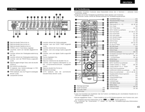 Page 4343
DEUTSCH
(2) Displayq
Zeigt die aktuelle Titelnummer an.
w
Zeigt die aktuelle Spurnummer an.
e
Zeigt die aktuelle Kapitelnummer an.
r
STEREO wird im Tuner-Modus angezeigt.
tLeuchtet, wenn ein Sender abgestimmt
wird.
y
Leuchtet während der Wiedergabewiederholung
aller Titel.
u
Leuchtet während der Wiedergabewiederholung.
i
Leuchtet, wenn der PRESET-Modus ausgewählt
wurde.
o
Zeigt den gegenwärtigen Status oder die aktuelle
Uhrzeit an.
!0
RDS MODE-Kontrollleuchten.
!1
TA bedeutet, dass Verkehrsmeldungen...