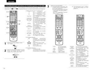 Page 4444
DEUTSCH
(4) 
Bauteilbezeichnungen und Funktionen der Fernbedienungstasten am ADV-500SD
•Die Tasten in den Abschnitten q~ esind unabhängig von der Position der Modus-Schalter 1 und 2 in Funktion.• Betrachten Sie  und  als Standard-Positionen und schalten Sie die Position je nach Bedarf um.
DVD
A / V
+-+-+--
+
-
+
RC-973
A / VA-B REPEATON OFF
REPEAT RANDOM CLEAR ZOOM
PROG/ DIRECT
MEMO BAND MODE
S TAT U S
RETURN
ANGLE AUDIO
SUB TITLE
SETUP
TONE /DIMMERFUNCTION SURROUND INPUT MODE TEST TONE
DVDTUNER
CH
3...