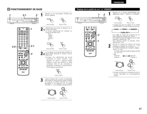 Page 87FRANCAIS
87
11
FONCTIONNEMENT DE BASE
1
2
-1
3
Appuyez sur le commutateur POWER pour
allumer l’appareil.
Sélectionnez une source en appuyant sur la
touche FUNCTION.
La source sélectionnée est indiquée sur
l’écran du panneau avant.
DVD
TUNER
VIDEO 1
VIDEO 2
TV
Lancez la lecture de la source, et augmentez
petit à petit le volume jusqu’au niveau souhaité
en tournant la molette VOLUME sur l’unité
principale ou en appuyant sur la touche
VOLUME (+, –) sur la télécommande (RC-973).
STANDBY
DVDP.SCANDEXTITLE...