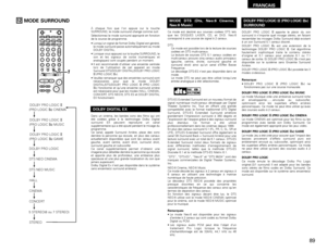 Page 89FRANCAIS
89
12
MODE SURROUND
+-+-+--
+
A / VA-B REPEATON OFF
REPEAT RANDOM CLEAR ZOOM
PROG/ DIRECT
MEMO BAND MODE
S TAT U SFUNCTION SURROUND INPUT MODE TEST TONE
DVDTUNER
CH
3 2 1
6 5 4
9 8 7
0
/
10
+
10TUNER TV / VCR NTSC/PAL SLEEP
TV  IN
TUNING /
T V VOL TV CH TV CH
AV AMP DVD
VCR PWR PWR
TV
CALL
SURROUNDPARAMETERCT RT PTY RDS
TV
DVD TUNER
VIDEO 1 VIDEO 2
1
DOLBY PRO LOGIC
 II 
   (PRO LOGIC 
IIx) CINEMA
DOLBY PRO LOGIC
 II 
 (PRO LOGIC 
IIx) MUSIC
DOLBY PRO LOGIC
 II 
(PRO LOGIC
 IIx) GAME
DOLBY PRO...