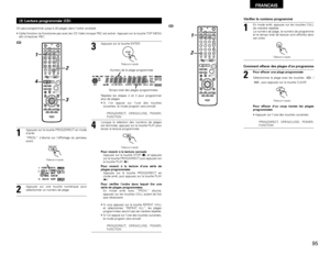 Page 95FRANCAIS
95
(3) Lecture programmée (CD)
+-+-+--
+-
+
RC-973
A / VA-B REPEATON OFF
REPEAT RANDOM CLEAR ZOOM
PROG/ DIRECT
MEMO BAND MODE
STATUS
RETURN
ANGLE AUDIO
SUB TITLE
SETUP
TONE /DIMMERFUNCTION SURROUND INPUT MODE TEST TONE
DVDTUNER
CH3 2 1
6 5 4
9 8 7
0/
10ENTER
MUTING+
10
DISPLAY MENU
TOP MENUTUNER TV / VCR NTSC/PAL SLEEP
T V  IN
TUNING /
T V VOL TV CH TV CH
VCR CHAV AMP DVD
VCR PWR PWR
TV
PBC
CALL
SURROUND SURROUNDPAR
ARAMETER
CH SELECTCT RT PTY RDSTV
DVD TUNER
VIDEO 1 VIDEO 2
1
23 4
CDOn peut...