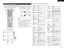 Page 13ENGLISH
13
TVAdmiral 045, 121
Adventura 122
Aiko 054
Akai 016, 027, 046
Alleron 062
A-Mark 007
Amtron 061
Anam 006, 007, 036
Anam National 061, 147
AOC 003, 007, 033, 038, 039, 047,
048, 049, 133
Archer 007
Audiovox 007, 061
Bauer 155
Belcor 047
Bell & Howell 045, 118
Bradford 061
Brockwood 003, 047
Candle 003, 030, 031, 032, 038, 047,
049, 050, 122
Capehart 003
Celebrity 046
Circuit City 003
Citizen 029, 030, 031, 032, 034, 038,
047, 049, 050, 054, 061, 095,
122, 123
Concerto 031, 047, 049
Colortyme...