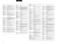 Page 146146
ESPAÑOL
Motorola 121, 147
MTC 031, 034, 039, 048, 095
NAD 008, 075, 076, 128
National 002, 036, 061, 147National Quenties
002
NEC 031, 038, 039, 048, 057, 084,
086, 135, 147
Nikko 054
NTC 054
Optimus 128
Optonica 011, 012, 093, 121
Orion 004, 139
Panasonic 002, 009, 017, 036, 037, 071,
141, 143, 147
Philco 005, 010, 030, 050, 051, 056,
079, 085, 127, 131, 
132, 145, 147
Philips 005, 015, 017, 050, 051, 056,
078, 087, 088, 089, 
131, 132, 147
Pioneer 124, 128, 142
Portland 054
Price Club 095
Proscan...