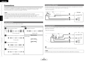 Page 12
ENGLISH
Getting	Started
Installation
Settings
Operation
Other	functions
Operating	the	
	
remote	control	unit
Troubleshooting
Specifications
Audio	cable
Connecting	a 	DVD	player
• To enjoy surround sound, we recommend connecting the DVD player using digital audio connections.
•  Connect the DVD player’s video output to the TV’s video input.
Connecting	the	TV
To enjoy surround-compatible digital broadcast programs, we recommend connecting the digital TV using 
digital audio connections.
•  When playing...