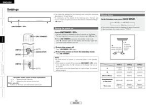 Page 14
ENGLISH
Getting	Started
Installation
Connections
Operation
Other	functions
Operating	the	
	
remote	control	unit
Troubleshooting
Specifications
Settings
•  First  make  the  settings  for  the  listening  room  using  the  procedure described at “Simple Setup”.• As  necessary,  set  the  details  of  the  listening  room,  the  tone  and various modes using the procedure described at “Detailed Settings” (vpage 11).
Simple	Setup
[ON / STANDBY]
[QUICK SETUP]
[ui]
[SETUP]
[ENTER]
TYPE-1TYPE-2TYPE-3
A4.9...