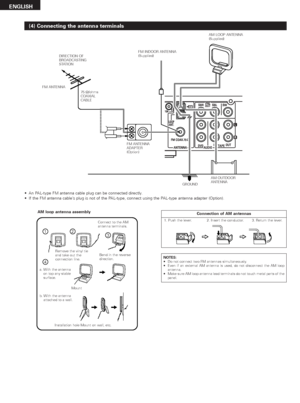 Page 1212
ENGLISH
1
4
23
(4) Connecting the antenna terminals
DIRECTION OF 
BROADCASTING 
STATION
75 Ω/ohms 
COAXIAL 
CABLE FM ANTENNAFM INDOOR ANTENNA
(Supplied)AM LOOP ANTENNA
(Supplied)
AM OUTDOOR
ANTENNA
GROUND
AM loop antenna assembly
Connect to the AM
antenna terminals.
Remove the vinyl tie
and take out the
connection line.Bend in the reverse
direction.
a. With the antenna
on top any stable
surface.
b. With the antenna
attached to a wall.Mount
Installation hole Mount on wall, etc.
Connection of AM...