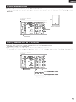 Page 1313
ENGLISH
ACTIVE SUBWOOFER
(5) Using the active subwoofer
•Use Subwoofer jack to connect in case you had additional active subwoofer.
•You can connect a larger active subwoofer to the system. Connect the active subwoofer to the SW (Subwoofer) PRE-OUT jack using a shielded
audio cable.
(6) Using SURROUND BACK PRE OUT (SBL/SBR)
•Use SURR. BACK PRE OUT jack to connect additional POWER AMPLIFIER and speaker systems.
You can enjoy 6.1CH or 7.1CH surround system.
•When making connections, also refer to the...