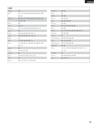 Page 2525
ENGLISH
VCR
Randex 088
RCA 007, 013, 019, 023, 058, 063, 064, 065, 073, 080, 
082, 087
Realistic 009, 021, 031, 033, 049, 053, 081, 087, 088, 091, 
094, 097, 098
Ricoh 055
Salora 033, 041
Samsung 007, 011, 051, 059, 070, 083, 087, 089, 113
Sanky 081
Sansui 005, 026, 029, 045, 061, 085, 114
Sanyo 032, 033, 053, 087, 091, 115, 116
SBR 042
Scott 017, 020, 086, 089, 093, 117
Sears 013, 023, 028, 031, 033, 053, 054, 088, 091, 098, 
099, 115
Sentra 055
Sharp 001, 002, 021, 097
Shogun 087
Sony 075, 076, 077,...