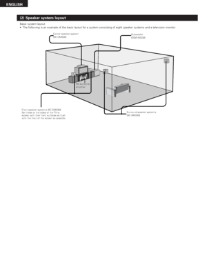 Page 2828
ENGLISH
(2) Speaker system layout
Basic system layout
•The following is an example of the basic layout for a system consisting of eight speaker systems and a television monitor:
Subwoofer
(DSW-M330) Center speaker system
(SC-CM330)
AV surround
amplifier
Surround speaker systems
(SC-AM330) Front speaker systems (SC-AM330)
Set these at the sides of the TV or
screen with their front surfaces as flush
with the front of the screen as possible.
 