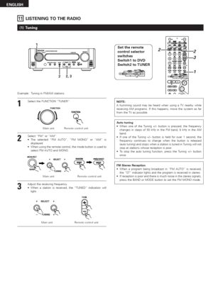 Page 4242
ENGLISH
11LISTENING TO THE RADIO
1Select the FUNCTION “TUNER”.
2Select “FM” or “AM”.
•The selected “FM AUTO”, “FM MONO” or “AM” is
displayed. 
•When using the remote control, the mode button is used to
select FM AUTO and MONO.
3Adjust the receiving frequency. 
•When a station is received, the “TUNED” indication will
light.
NOTE:
A humming sound may be heard when using a TV nearby while
receiving AM programs. If this happens, move the system as far
from the TV as possible.
Auto tuning
•When one of the...