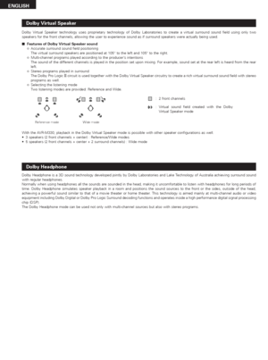 Page 5252
ENGLISH
Dolby Virtual Speaker
Dolby Virtual Speaker technology uses proprietary technology of Dolby Laboratories to create a virtual surround sound field using only two
speakers for the front channels, allowing the user to experience sound as if surround speakers were actually being used.
2Features of Dolby Virtual Speaker soundBAccurate surround sound field positioning
The virtual surround speakers are positioned at 105° to the left and 105° to the right.
BMulti-channel programs played according to...