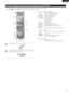 Page 1717
ENGLISH
Names and functions of remote control unit buttons on the DHT-M330DV
•Buttons in sections q~ ecan be operated regardless of the position of mode switches 1 and 2.
•Consider  as standard positions, and switch as necessary to operate.
3
12
q
we
3
q
q
q
3
1
2Set mode switch 1 to the “DVD” position.
Set mode switch 2 to the position of the function you want to
operate (DVD, TUNER or AMP.).
qSurround amplifier control buttons
ON : Turns the AVR-M330’s power on.
OFF : Turns the AVR-M330’s power...