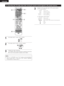 Page 2626
ENGLISH
(5) Operating the TV/video deck after storing its remote control signals in the preset memory
3-q3-w
12
3-w
3-q
1
2
3Set mode switch 1 to the “DVD” position.
Set mode switch 2 to the “TV/VCR” position.
Operate the video component.
•For details, refer to the component’s operating instructions.
It may not be possible to operate some models.
NOTE:
•The TV’s “TV (POWER)” and “TV IN” buttons can be operated as
long as mode switch 1 is set to the “DVD” position, regardless
of the position of mode...