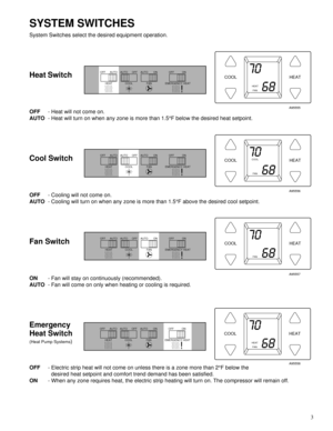 Page 3 
3 
SYSTEM SWITCHES
 
System Switches select the desired equipment operation. 
Heat Switch 
 
A95555 
OFF 
- Heat will not come on. 
AUTO 
- Heat will turn on when any zone is more than 1.5 
°  
F below the desired heat setpoint. 
Cool Switch
 
A95556 
OFF 
- Cooling will not come on. 
AUTO 
- Cooling will turn on when any zone is more than 1.5 
°  
F above the desired cool setpoint. 
Fan Switch
 
A95557 
ON 
- Fan will stay on continuously (recommended). 
AUTO 
- Fan will come on only when heating or...