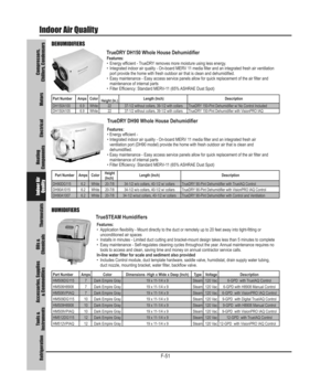 Page 4F-51
Indoor Air Quality
DEHUMIDIFIERS
TrueDRY DH150 Whole House Dehumidifier
Features:
• Energy efficient - TrueDRY removes more moisture using less energy.
• Integrated indoor air quality - On-board MERV 11 media filter and an integrated fresh air ventilationport provide the home with fresh outdoor air that is clean and dehumidif\
ied.
• Easy maintenance - Easy access service panels allow for quick replacemen\
t of the air filter and  maintenance of internal parts
• Filter Efficiency: Standard MERV-11...