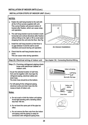 Page 23 
 
20
 
INSTALLATION OF INDOOR UNITS (Cont.) 
 
  INSTALLATION STEPS OF INDOOR UNIT (Cont.)  
 
NOTES: 
a.  Fasten the wall hang bracket to the wall with 
all the 5 (Five) screws supplied with unit.  
  This correct fixation will prevent motion of 
bracket after fixation, which can cause noisy 
unit operation.
 
 
b.  The wall hang bracket must be leveled in both 
horizontal and vertical directions after fixation 
without tilting to the right or lift to avoid water 
dropping from the unit onto the...