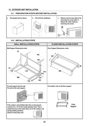 Page 26 
 
23
 
14.  OUTDOOR UNIT INSTALLATION  
 
14.1   PREPARATION STEPS BEFORE INSTALLATION 
 
a.  Put packed unit as shown. 
 
 
b.  Lift unit from cardboard. 
 
 
 
 
 
 
 
 
 
c.  Remove service door (item 2) by 
removing one screw (item 1). 
  Detach the cable clamp by  
  removing one screw. 
 
 
 
 
 
 
 
 
14.2   INSTALLATION STEPS 
WALL INSTALLATION STEPS  FLOOR INSTALLATION STEPS  
 
Wall Support Dimensions (mm) 
 
 
 
 
 
 
 
 
 
 
 
 
 
Floor Support Dimensions. (mm) 
 
 
fix wall support into...