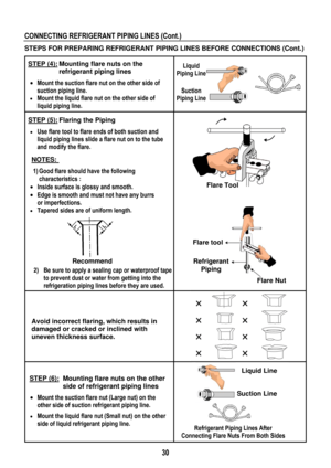 Page 33 
 
30
 
CONNECTING REFRIGERANT PIPING LINES (Cont.)  
STEPS FOR PREPARING REFRIGERANT PIPING LINES BEFORE CONNECTIONS (Cont.) 
 
 STEP (4): Mounting flare nuts on the              
       refrigerant piping lines
   
• Mount the suction flare nut on the other side of 
suction piping line. 
• Mount the liquid flare nut on the other side of 
liquid piping line.
  
 
 
 STEP (5): Flaring the Piping  
• Use flare tool to flare ends of both suction and 
liquid piping lines slide a flare nut on to the tube...
