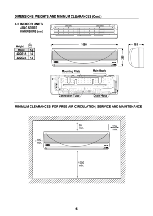 Page 9 
 
6
 
DIMENSIONS, WEIGHTS AND MINIMUM CLEARANCES (Cont.) 
 
4-2 INDOOR UNITS 
42QG SERIES  
DIMENSIONS (mm)
  
 
 
 
 
  Weight 
Model Kg 
42QG18 14 
42QG24 14 
  
   
 
 
 
 
 
 
 
 
 
   
 
 
 
 
 
MINIMUM CLEARANCES FOR FREE AIR CIRCULATION, SERVICE AND MAINTENANCE 
 
 
 
 
 
 
 
 
 
 
 
 
 
 
 
 
 
 
 
 
Kg 1080185
Mounting Plate Main Body 
Connection Tube Drain Hose 
295   