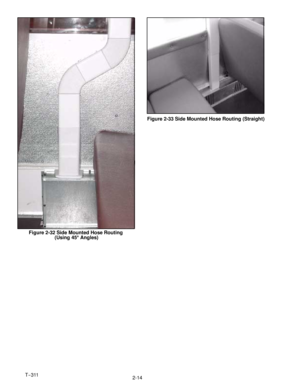 Page 32T--311
2-14
Figure 2-32 Side Mounted Hose Routing
(Using 45°
°° °Angles)
Figure 2-33 Side Mounted Hose Routing (Straight) 