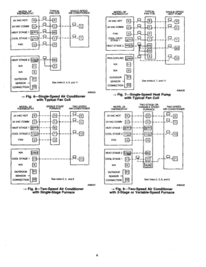 Page 6  
MODELHP 
THERMOSTAT 
24VAGHOT 
24VACCOMM[_ 
HEATSTAGE1 
COOLSTAGEI 
FAN[_- 
HEATSTAGE2 
N/A[] 
N/A[] 
OUTDOORFI_ SINGLE-SPEED 
AIRCONDITIONER 
-i  -IN 
.....___ 
-El 
-[]  TYPICAL 
FANCOIL 
____ 
_.__ 
_c__ 
__[_._ 
Seenotes2,4,6,and11 
--_Fig.6--Single-SpeedAirConditioner 
withTypicalFanCoil A98455 
MODEL2SSINGLE-STAGE 
THERMOSTATFURNACE 
24VACHOT[_....1 
24VACCOMM_....! 
HEATSTAGE1_]--------_ 
COOLSTAGE2_I 
FAN_.... 
N/A 
COOLSTAGE1 
_A[] 
GO_-E_ONL_So°notes2.5,and8 
-->Fig._--Two-Sp_dAirConditioner...