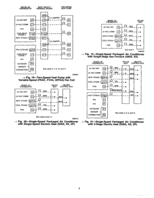Page 9  
MODEL2SEASYSELECT 
THERMOSTATTERMINALBOARD TWO-SPEED 
HEATPUMP 
24VACHOT[_---- 
24VACCOMM[_----- 
FAN_----- 
DOO_#;TE_--- 
HEATSTAGE3_---- 
RVSCOOLING_--- 
COOL/HEAT 
STAGE1 
OUTDOORFr_] _- 
-{_J,JUMPER___[] 
_-[] 
5_........G}_[] 
-I_-- 
J2JUMPER 
_-_-r_ 
-_-_-_l 
Seenotes5,7,8,10,and11 
A98467 
--_Fig.18--Two-SpeedHeatPumpwith 
Variable-Speed(FK4C,FV4A,40FKA)FanCoil 
MODELACSPLICEHEATER 
THERMOSTATBOXCONTROLBOX 
24VACHOT_-- 
24VACCOMM[_ 
HEATSTAGE1 
COOLSTAGE1[_ 
FAN[_ _£Z__R_E_D_. 
-_-Y_-EZ_-:...