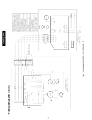 Page 1212
WIRING DIAGRAMS (CONT.)
Fig. 8 – Wiring Diagram 38MVC012-- -- --3 W/ 40MVC012-- -- --3
38/40MVC, MVQ 