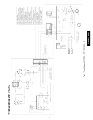 Page 1313
WIRING DIAGRAMS (CONT.)
Fig. 9 – Wiring Diagram 38MVC018-- -- --3 W/ 40MVC018-- -- --3
38/40MVC, MVQ 