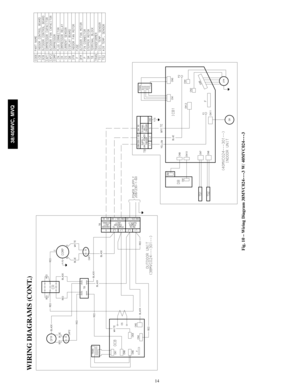 Page 1414
WIRING DIAGRAMS (CONT.)
Fig. 10 – Wiring Diagram 38MVC024-- -- --3 W/ 40MVC024-- -- --3
38/40MVC, MVQ 