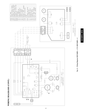 Page 1515
WIRING DIAGRAMS (CONT.)
Fig. 11 – Wiring Diagram 38MVQ009-- -- --1 W/ 40MVQ009-- -- --1
38/40MVC, MVQ 