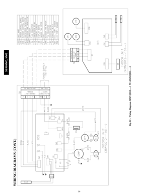 Page 1616
WIRING DIAGRAMS (CONT.)
Fig. 12 – Wiring Diagram 38MVQ012-- -- --1 W/ 40MVQ012-- -- --1
38/40MVC, MVQ 