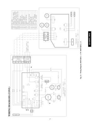 Page 1717
WIRING DIAGRAMS (CONT.)
Fig. 13 – Wiring Diagram 38MVQ012-- -- --3 W/ 40MVQ012-- -- --3
38/40MVC, MVQ 