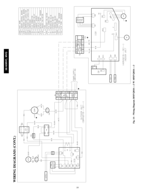 Page 1818
WIRING DIAGRAMS (CONT.)
Fig. 14 – Wiring Diagram 38MVQ018-- -- --3 W/ 40MVQ018-- -- --3
38/40MVC, MVQ 