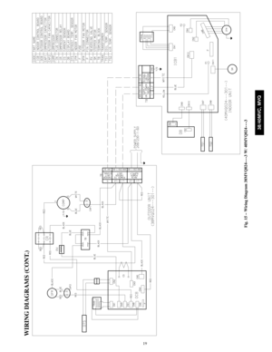 Page 1919
WIRING DIAGRAMS (CONT.)
Fig. 15 – Wiring Diagram 38MVQ024-- -- --3 W/ 40MVQ024-- -- --3
38/40MVC, MVQ 