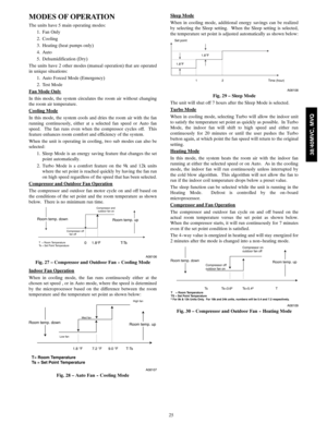 Page 2525
MODES OF OPERATION
The units have 5 main operating modes:
1. Fan Only
2. Cooling
3. Heating (heat pumps only)
4. Auto
5. Dehumidification (Dry)
The units have 2 other modes (manual operation) that are operated
in unique situations:
1. Auto Forced Mode (Emergency)
2. Test Mode
Fan Mode
Only
In this mode, the system circulates the room air without changing
the room air temperature.
Cooling
Mode
In this mode, the system cools and dries the room air with the fan
running continuously, either at a selected...