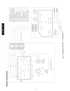 Page 1010
WIRING DIAGRAMS
Fig. 6 – Wiring Diagram 38MVC009-- -- --1 W/ 40MVC009-- -- --1
38/40MVC, MVQ 