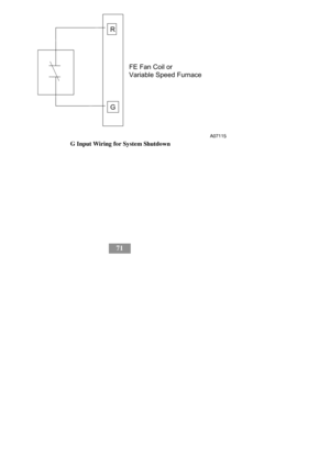 Page 7971
R
G
FE Fan Coil or 
Variable Speed Furnace
A07115
G Input Wiring for System Shutdown 