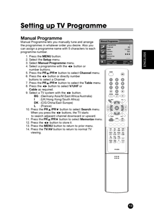 Page 13ENGLISH
2213
Setting up TV Programme
Manual ProgrammeManual Programme lets you manually tune and arrange      
the programmes in whatever order you desire. Also you
can assign a programme name with 5 characters to each
programme number.
1. Press the MENUbutton.
2. Select the Setupmenu.
3. Select Manual Programmemenu.
4. Select a programme with the Ïqbutton or 
number buttons.
5. Press the PRx/PRybutton to select Channelmenu.
6. 
Press the Ïqbutton or directly number 
buttonsto select a Channel.
7. Press...