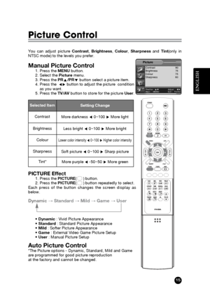 Page 15ENGLISH
2215
Picture Control
You can adjust picture Contrast, Brightness, Colour, Sharpnessand Tint(only in
NTSC mode) to the levels you prefer.
PICTURE Effect1. Press the PICTURE(      ) button. 
2. Press the PICTURE(      ) button repeatedly to select.
Each press of the button changes the screen display as
below.
Dynamic →Standard →Mild →Game →User
• Dynamic: Vivid Picture Appearance
• Standard: Standard Picture Appearance
• Mild: Softer Picture Appearance
• Game: External Video Game Picture Setup
•...