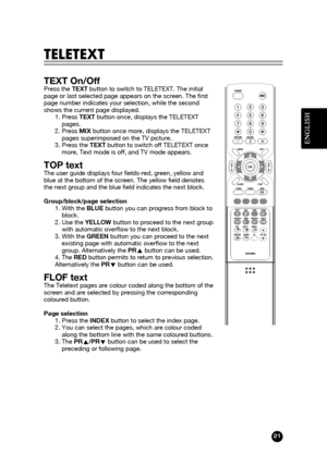 Page 21ENGLISH
21
TELETEXT
TEXT On/OffPress the TEXTbutton to switch to TELETEXT. The initial
page or last selected page appears on the screen. The first
page number indicates your selection, while the second
shows the current page displayed.
1. Press TEXTbutton once, displays the TELETEXT
pages.
2. Press MIXbutton once more, displays the TELETEXT
pages superimposed on the TV picture. 
3. Press the TEXTbutton to switch off TELETEXT once
more, Text mode is off, and TV mode appears.
TOP textThe user guide...