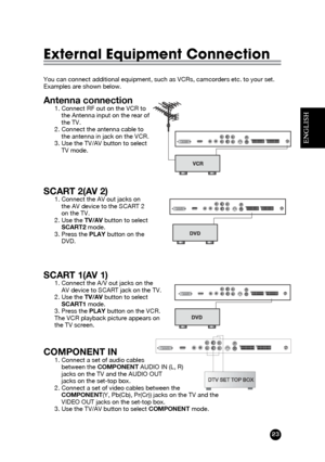 Page 23ENGLISH
23
External Equipment Connection
You can connect additional equipment, such as VCRs, camcorders etc. to your set.
Examples are shown below.
Antenna connection1. Connect RF out on the VCR to
the Antenna input on the rear of
the TV.
2. Connect the antenna cable to
the antenna in jack on the VCR.
3. Use the TV/AV button to select
TV mode.
SCART 2(AV 2)1. Connect the AV out jacks on
the AV device to the SCART 2
on the TV.
2. Use the TV/AVbutton to select
SCART2mode.  
3. Press the PLAYbutton on the...