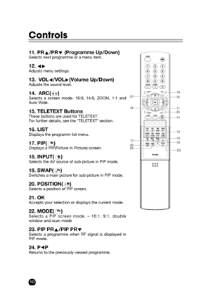 Page 1010
Controls
11. PRx/PRy(Programme Up/Down)Selects next programme or a menu item.  
12. ÏqAdjusts menu settings.
13.  VOLÏ/VOLq(Volume Up/Down)Adjuste the sound level.
14.  ARC(     )Selects a screen mode- 16:9, 14:9, ZOOM, 1:1 and
Auto Wide.
15. TELETEXT Buttons These buttons are used for TELETEXT.
For further details, see the ‘TELETEXT’ section.
16. LIST Displays the programm list menu.
17. PIP(     )Displays a PIP(Picture In Picture) screen.
18. INPUT(     )Selects the AV source of sub picture in PIP...