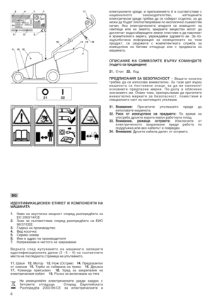 Page 66
àÑÖçíàîàKÄñàéçÖç ÖíàKÖí à KéåèéçÖçíà çÄ
åÄòàçÄíÄ
1.
çË‚Ó Ì‡ ‡ÍÛÒÚË˜Ì‡ ÏÓ˘ÌÓÒÚ ÒÔÓÂ‰ ‡ÁÔÓÂ‰·‡Ú‡ Ì‡
Öé 2000/14/ëÖ
2.áÌ‡Í Á‡ Ò˙ÓÚ‚ÂÚÒÚ‚ËÂ ÒÔÓÂ‰ ‡ÁÔÓÂ‰·‡Ú‡ Ì‡ Öàé
98/37/ëÖÖ
3.ÉÓ‰ËÌ‡ Ì‡ ÔÓËÁ‚Ó‰ÒÚ‚Ó4.ÇË‰ ÍÓÒ‡˜Í‡5.ëÂËÂÌ ÌÓÏÂ6.àÏÂ Ë ‡‰ÂÒ Ì‡ ÔÓËÁ‚Ó‰ËÚÂÎﬂ7.ç‡ÔÂÊÂÌËÂ Ë ˜ÂÒÚÓÚ‡ Ì‡ Á‡ı‡Ì‚‡ÌÂ
ÇÂ‰Ì‡„‡ ÒÎÂ‰ ÍÛÔÛ‚‡ÌÂÚÓ Ì‡ Ï‡¯ËÌ‡Ú‡ Á‡ÔË¯ÂÚÂ
Ë‰ÂÌÚËÙËÍ‡ˆËÓÌÌËÚÂ ‰‡ÌÌË (3 –5 – 6) Ì‡ Ò˙ÓÚ‚ÂÚÌËÚÂ
ÏÂÒÚ‡ Ì‡ ÔÓÒÎÂ‰Ì‡Ú‡ ÒÚ‡ÌËˆ‡ Ì‡ ÛÔ˙Ú‚‡ÌÂÚÓ.
11. ò‡ÒË12. åÓÚÓ13. çÓÊ (éÒÚËÂ)14. èÂ‰Ô‡ÁËÚÂÎ
ÓÚ Í‡Ï˙ÌË15. íÓ·‡ Á‡...