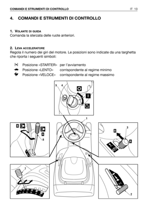 Page 1494. COMANDI E STRUMENTI DI CONTROLLO
1. VOLANTE DI GUIDA
Comanda la sterzata delle ruote anteriori.
2. L
EVA ACCELERATORE
Regola il numero dei giri del motore. Le posizioni sono indicate da una targhetta
che riporta i seguenti simboli:
Posizione «STARTER»  per l’avviamento
Posizione «LENTO»  corrispondente al regime minimo
Posizione «VELOCE»  corrispondente al regime massimo
IT 13 COMANDI E STRUMENTI DI CONTROLLO
1
2
A
B3B
A
6
1234567
7
54 