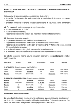 Page 162RIEPILOGO DELLE PRINCIPALI CONDIZIONI DI CONSENSO O DI INTERVENTO DEI DISPOSITIVI
DI SICUREZZA
I dispositivi di sicurezza agiscono secondo due criteri:
– impedire l’avviamento del motore se tutte le condizioni di sicurezza non sono
rispettate;
– arrestare il motore se anche una sola condizione di sicurezza viene a mancare. 
a)Per avviare il motore occorre in ogni caso che:
– la trasmissione sia in “folle”;
– la lama sia disinnestata;
– l’operatore sia seduto oppure sia inserito il freno di...