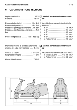 Page 181IT 45 CARATTERISTICHE TECNICHE
9. CARATTERISTICHE TECNICHE
Impianto elettrico  .......................... 12 V
Batteria ........................................ 18 Ah
Pneumatici anteriori  ................ 11 x 4-4
Pneumatici posteriori  ...............15 x 6-6
Pressione gonfiaggio anteriore  ..1,5 bar
Pressione gonfiaggio posteriore ...... 1,0
bar
Peso complessivo .......... 159 ÷ 168 kg
Diametro interno di sterzata (diametro
minimo di erba non tagliata)  ....... 1,4 m
Altezza di taglio...